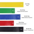 thumbnail image 3 of HAOSHICS Resistance Bands, Exercise Workout Bands for Women and Men, 1 or 5 Set of Stretch Bands for Booty Legs, Pilates Flexbands, 3 of 7