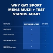 GAT SPORT MENS MULTI PLUS TEST, 150 Tablets (75 Servings)