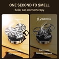 thumbnail image 5 of Solar Auto Rotating Car Freshener & Diffuser with Fragrance, Essential Oil Scent, Decoration for Home & Office, 5 of 7