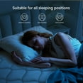 thumbnail image 3 of POSMOND Queen Mattress, 12 inch Cooling Memory Foam Mattress, Hybrid Firm Mattress in a Box, Pocket Spring, Pressure Relief, CertiPUR-US Certified, 3 of 13