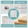 thumbnail image 5 of 30" Bathroom Vanity with Sink - One Soft Close Door (with Shelf) & Three Drawers, Space-Saving Storage Vanity for Bathroom,White, 5 of 11