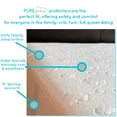 thumbnail image 5 of PUREgrace Eucalyptus Queen Mattress Protector - Natural Luxurious Tencel - Waterproof - Breathable Quiet Hypoallergenic pad (60" x 80"), 5 of 6