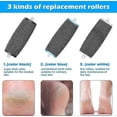 thumbnail image 4 of [10 Pices] Rouleaux de Remplacement compatible avec Scholl Velvet Smooth, 4 of 5