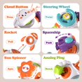 thumbnail image 4 of Sensory Toy Inzerwudi Montessori Busy Board Cube de 6 a 36 meses, 4 of 6