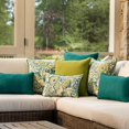 thumbnail image 2 of Pillow Perfect Outdoor/ Indoor Forsyth Taupe 18.5-Inch Throw Pillow (Set of 2), 2 of 5