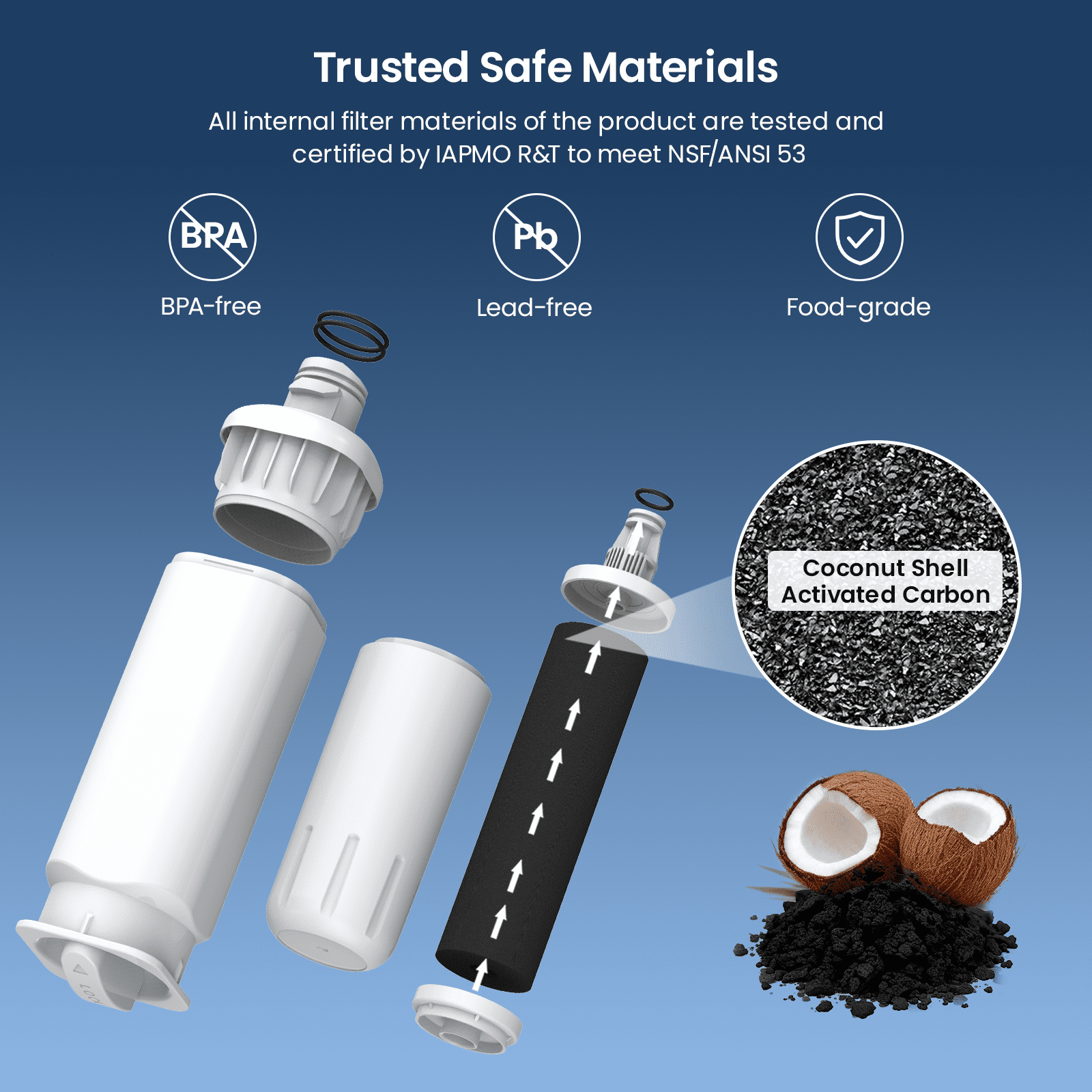 GLACIER FRESH DA97-17376B Refrigerator Water Filter, NSF/ANSI 53 & 372 Certified, Compatible with HAF-QIN, HAF-QIN/EXP, DA97-08006C, RF23M8070SG, RF23M8070SR, RF23M8090SG, 3 Pack