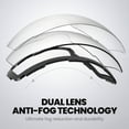 thumbnail image 7 of OutdoorMaster Ski Goggles PRO Replacement Lens, Without Frame, 7 of 7