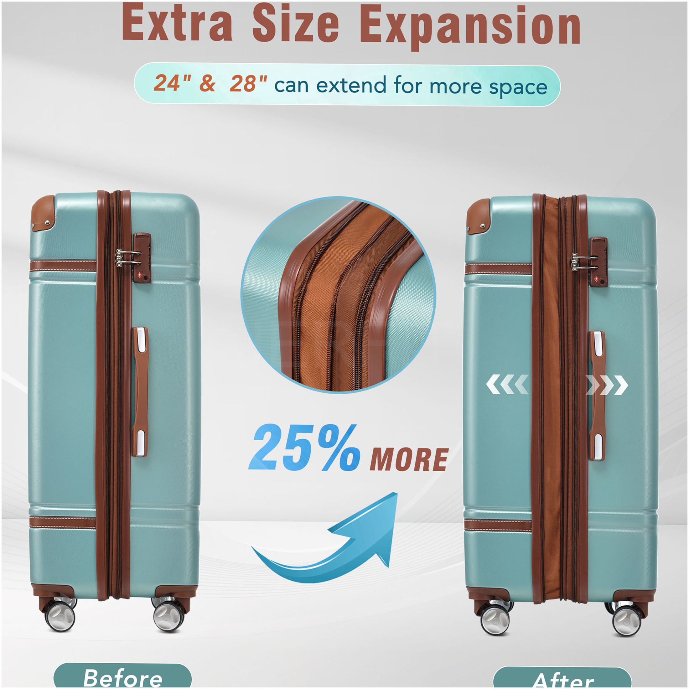 JERFIT 4-Piece Green ABS Hardside Spinner Luggage Set with TSA Lock, Expandable Lightweight Suitcases 20/24/28 Inch & Cosmetic Case