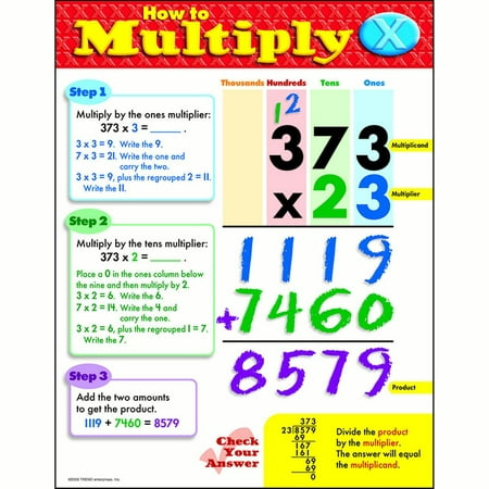 UPC 078628381726 product image for CHART HOW TO MULTIPLY GR 3-5 | upcitemdb.com