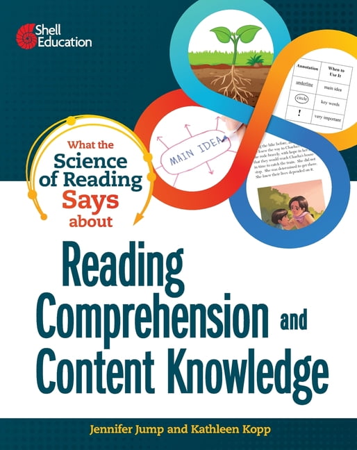 What the Science Says: What the Science of Reading Says about Reading Comprehension and Content Knowledge (Paperback)