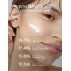 thumbnail image 5 of Protector solar New Cover Hidrating SPF 50 Japanese Sakura 60 ml x 2, 5 of 7