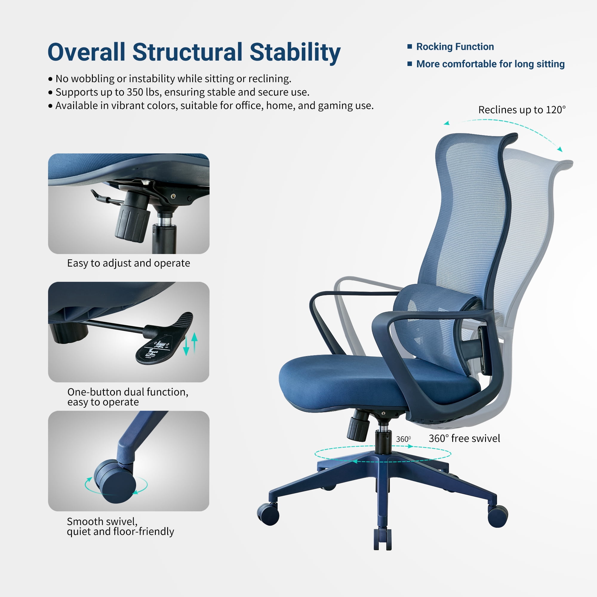 HOQBN Ergonomic Office Chair with 7-Level Adjustable Lumbar Support, Breathable Mesh High Back, Integrated Molded Foam Seat, 350lb Capacity, Blue