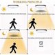 thumbnail image 4 of LED ceiling light with 12W motion sensor, sound and light control, induction ceiling light, 4 of 5