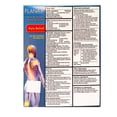 thumbnail image 3 of Flanax Analgesic 220 Mg Display - Analgesico, 3 of 4