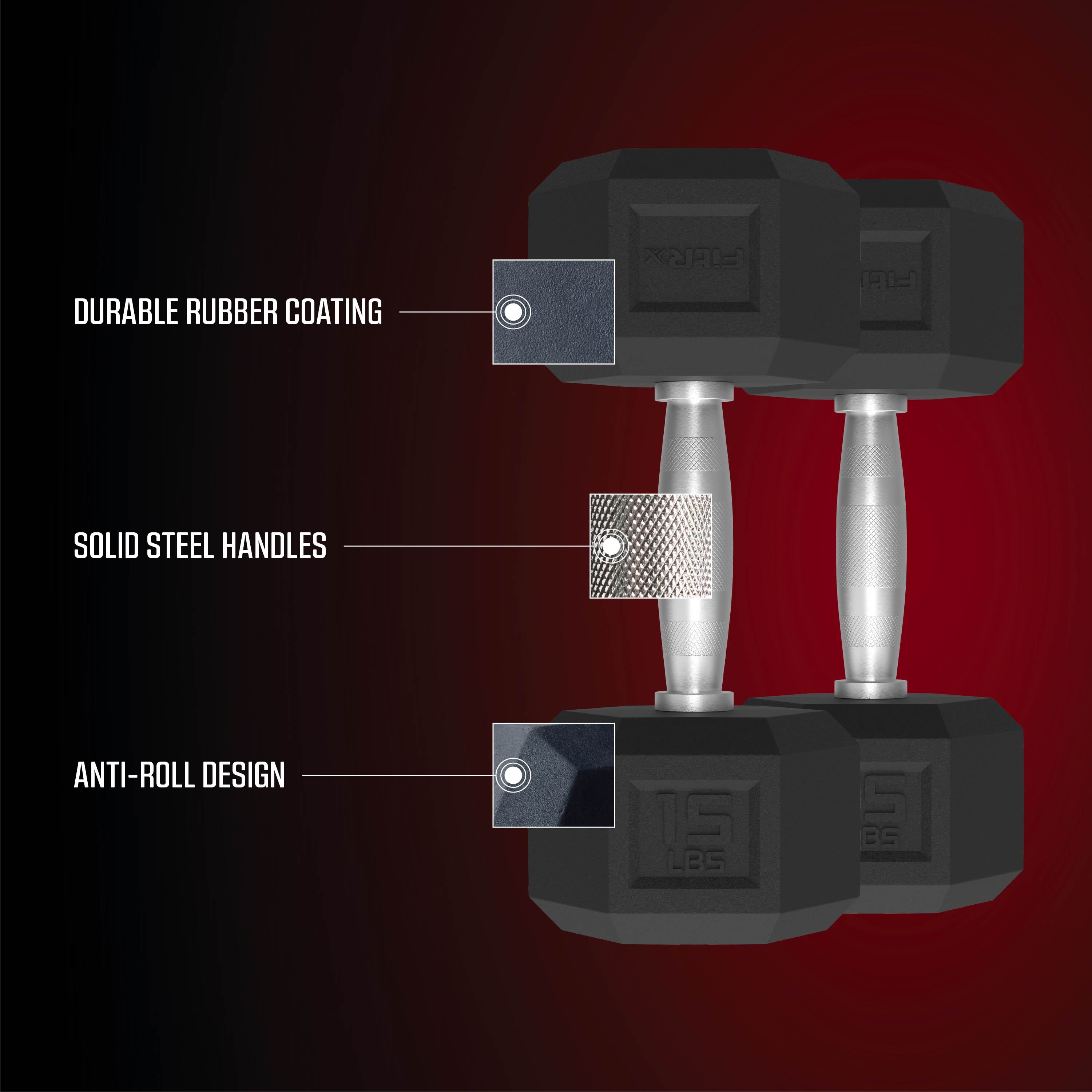 FitRx 15lbs Rubber Hex Dumbbell Set – Solid Steel Handles, Durable Rubber Coating, Anti-Roll Weights for Fitness, Pair