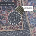 thumbnail image 5 of GLN Rugs Iznik - Indoor, Machine Washable Area Rug 2'x3' Multi Blue Home Carpet, 5 of 7