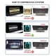 thumbnail image 5 of Caja AI inalámbrica para coche Carplay compatible con NTG 4 5 11-15, 5 of 9