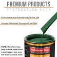 thumbnail image 4 of Transport Green Premium Quart URETHANE BASECOAT CLEARCOAT Car Auto Paint Kit, 4 of 6