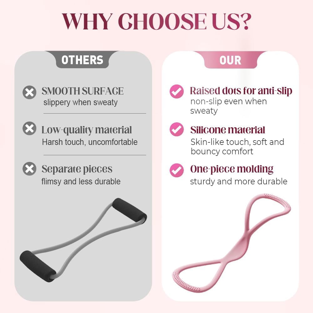 Figure 8 Resistance Bands, Resistance Bands, Exercise Bands With Handles For Working Out, Arm, Back, Fullbody Yoga Pulling Rope, Elastic Stretch Bands