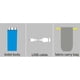 thumbnail image 4 of Portable Bidet, Environmental Protection and Sanitary Water Cleaning, Ideal for Travel and Home Use., 4 of 5