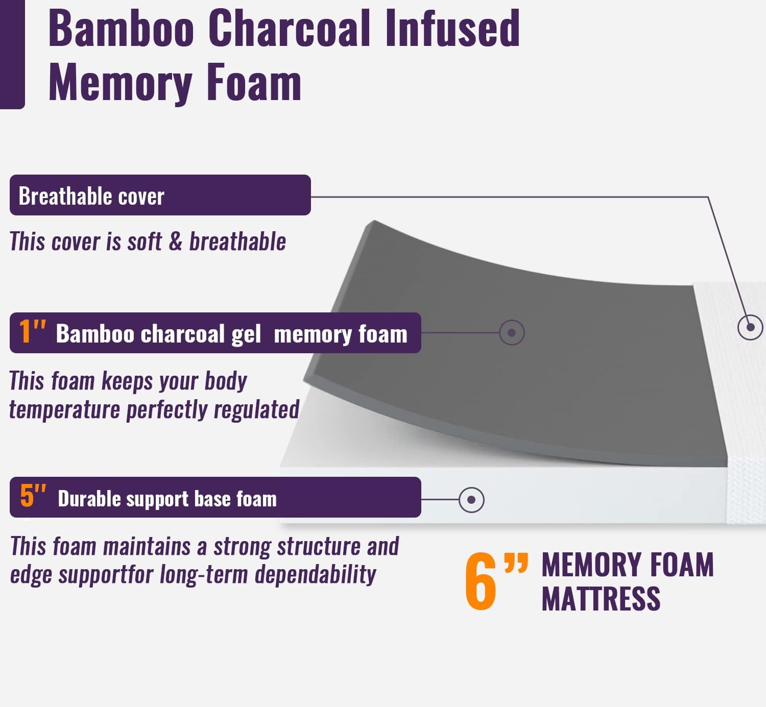 Full Size Mattress, 6 Inch Cooling Gel Bamboo Charcoal Infused Memory Foam Mattress in a Box Full, Breathable Bed Mattress for Cooler Sleep Supportive & Pressure Relief, CertiPUR-US