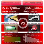 3S Lipo Battery 2200mAh 11.1V 35C(Burst 70C) with XT60 Plug Rechargeable High Capacity RC Airplane Battery Soft Case Fit for FPV Drone Airplane RC Quadcopter Helicopter
