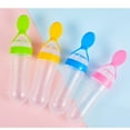 thumbnail image 4 of Jierger Baby Silicone Feeding Bottle with Spoon Food Rice Cereal Feeder Baby Food Squeeze Spoon for Boys Girl Kids Toddlers, 4 of 7
