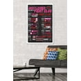 thumbnail image 2 of Fight Club - Rules Wall Poster, 22.375" x 34", Framed, 2 of 5