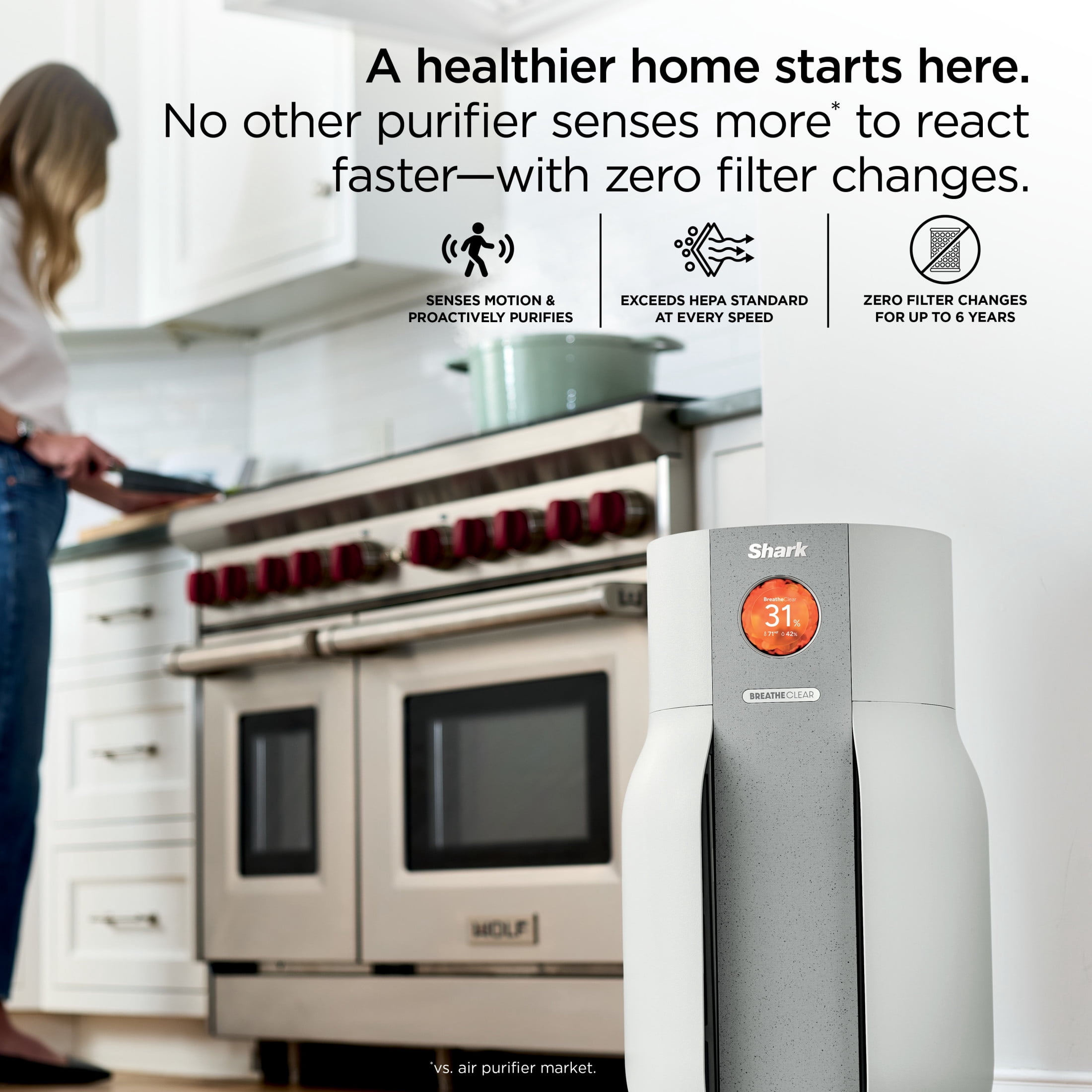 Shark BreatheClear MAX with NeverChange Air Purifier, 1,650 Sq. Ft., HEPA-Exceeding in Every Mode for Dust, Dander, Allergens, Smoke, VOCs and More, Zero Filter Changes, HP362 Dove