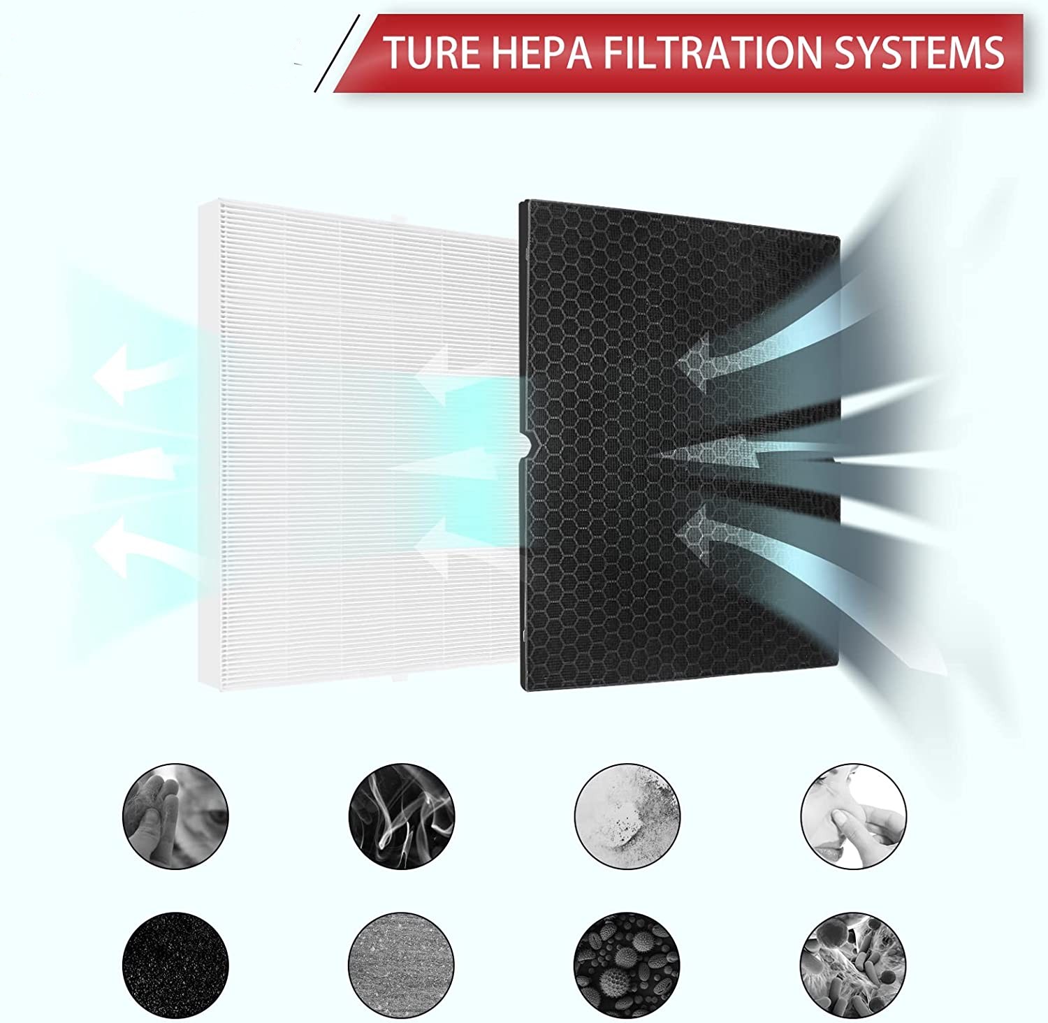 Hepa Replacement Filter H 116130 for Winix 5500-2 Air Purifier HEPA Filter and Activated Carbon Filter Combo Pack, Replacement Part 116130