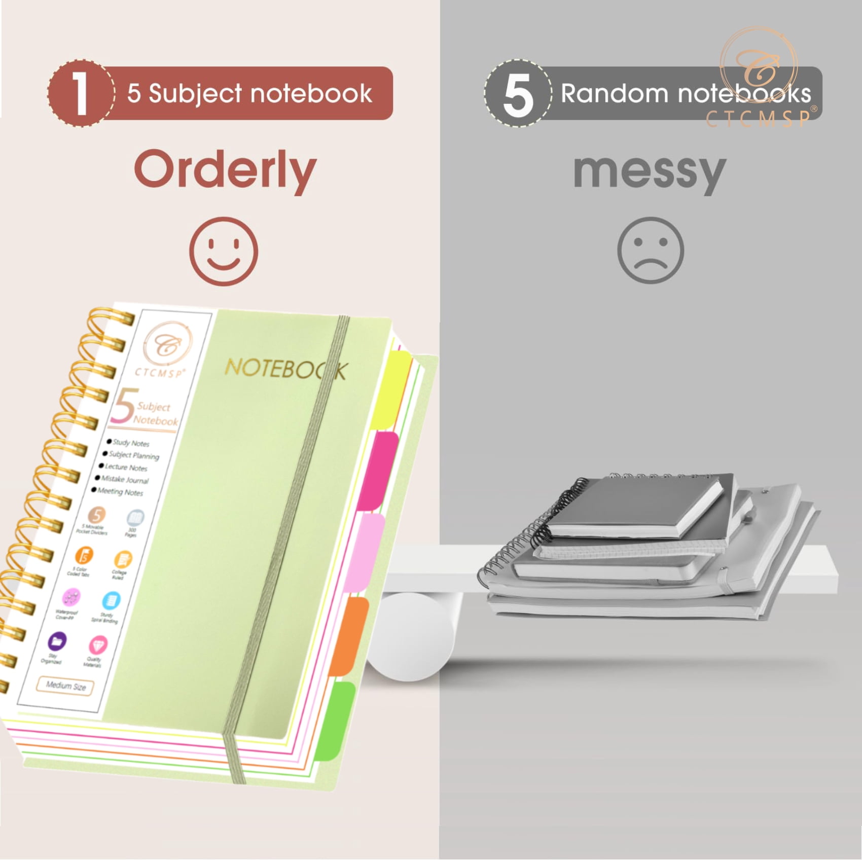 5 Subject Spiral Notebook with Removable Dividers Tabs Hardcover Notebook Journal for Women Men,Perfect for Academic Supplies,College Ruled,300 Pages