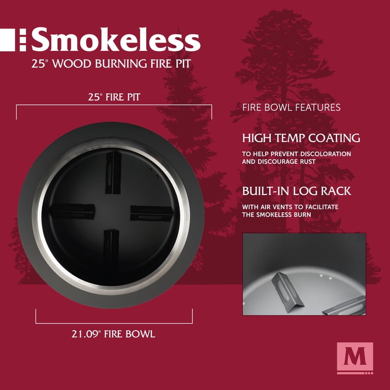 Muskoka 25