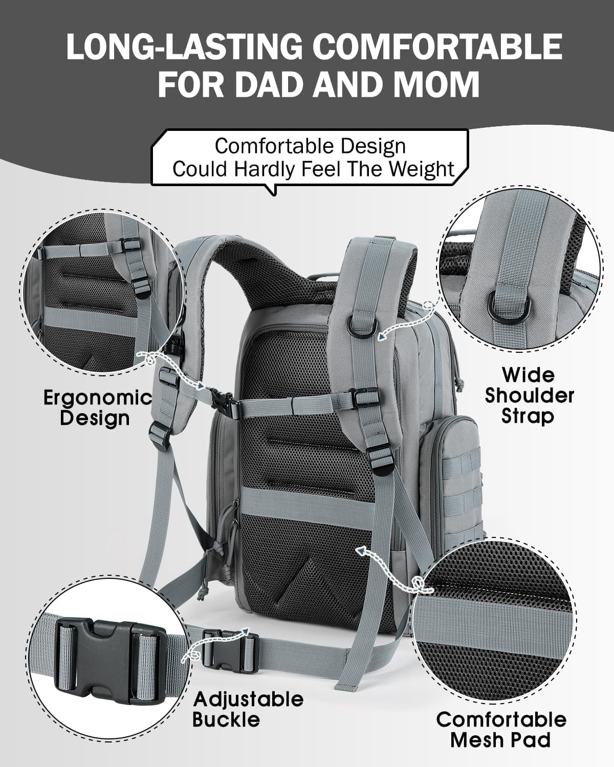 MIRACOL Diaper Bag Backpack for Men: 40L Heavy-Duty Tactical Style Dad Baby Bag with 16+ Pockets - MOLLE Webbing and Organized Storage for Travel & Weekend Adventures (Grey)