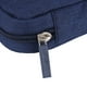 thumbnail image 5 of DINIWELL Cartera portátil para pasaporte Tarjeta de crédito Titular de boletos Bolsa de viaje Organizador Azul oscuro, 5 of 8