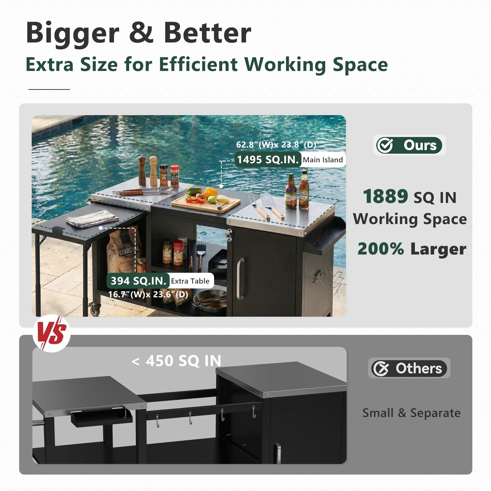 AENKYO 72" Outdoor Grill Cart for Big Green Egg, Metal BBQ Kitchen Island w/ Fold-out Prep Table & Stainless Top