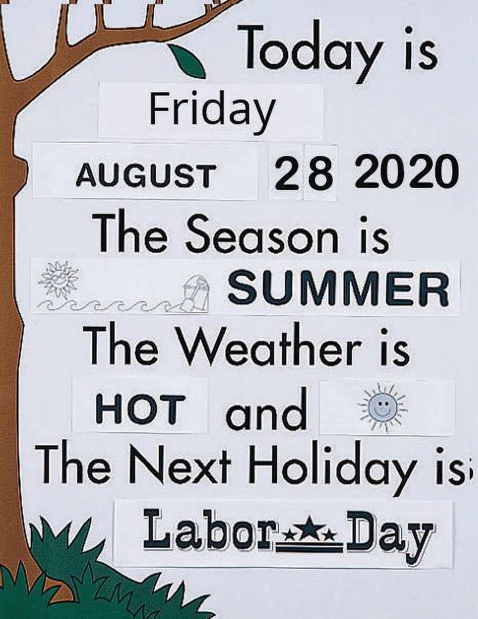 Orientation Board