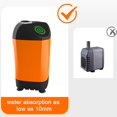 thumbnail image 4 of Portable Camp Shower IPX7 Waterproof Electric Shower Pump with Digital Display 4400mAh USB Rechargeable Outdoor Camp Shower, 4 of 7