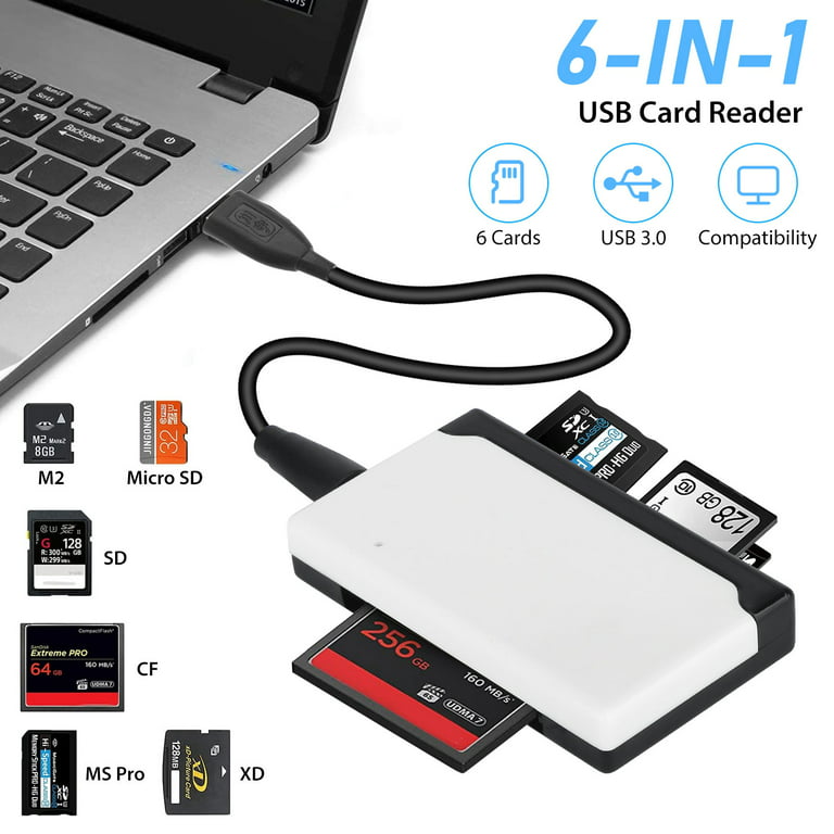 New SD Card Reader USB [1 Pack, Black] Micro SD Card Reader, Memory Card  Reader, External Memory Card Readers, SD Card Adapter for Laptop Windows