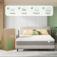 thumbnail image 5 of Novilla 8 inch Gel Memory Foam Mattress in a Box, King Mattress, 5 of 8