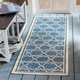 thumbnail image 3 of SAFAVIEH Courtyard Allison Geometric Bordered Indoor/Outdoor Runner Rug, 2'4" x 12', Blue/Beige, 3 of 11