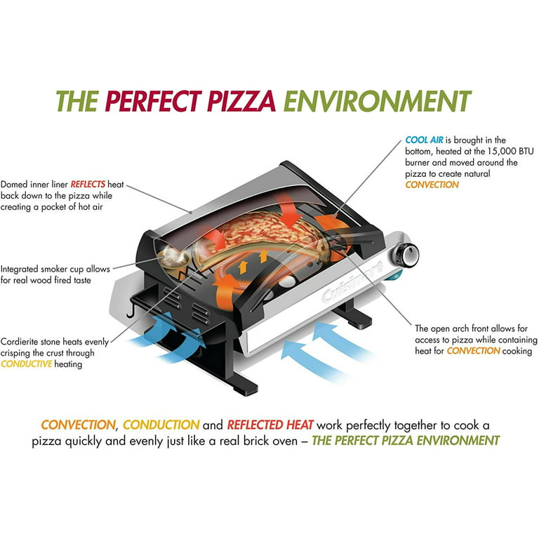 Cuisinart Alfrescamoré Outdoor Pizza Oven with Accessories in the