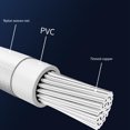 thumbnail image 3 of Cable De Extensión ARGB, 3 of 7