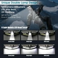 thumbnail image 2 of EastVita 10W Zoomable COB LED Headlamp with Motion Sensor 6 Modes 270°/90° Adjustable Angle USB Rechargeable Torch Headlight Flashlight, 2 of 8