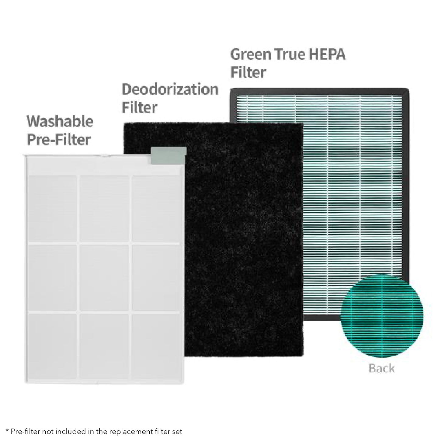 Coway Airmega 150 Air Purifier Replacement Filter Set, Green True HEPA and Active Carbon Filter, AP-1019C-FP