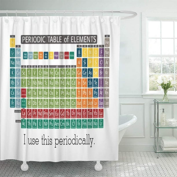 Cynlon School Periodic Table Of Use, Nerdy Shower Curtains