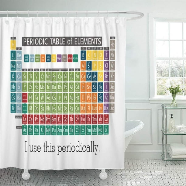 Cynlon School Periodic Table Of Use Teacher Science Back Nerdy Bathroom Decor Bath Shower Curtain 66x72 Inch Com Cynlon School Periodic Table Of Use, Nerdy Shower Curtains
