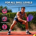thumbnail image 3 of Feeray Pickleball Paddles Set, Fiberglass, Lightweight, 2 Rackets with 4 Balls, 3 of 8