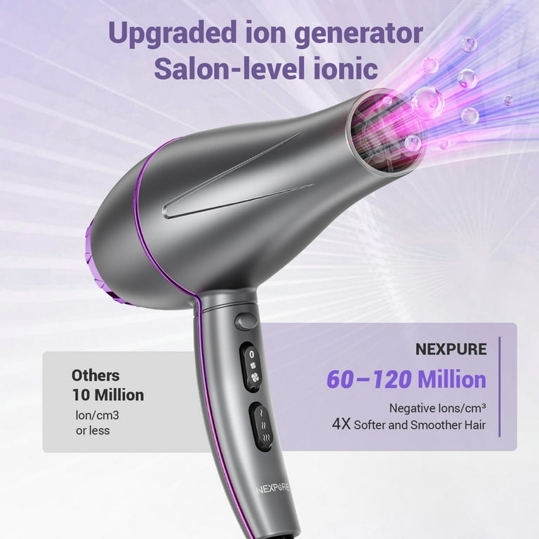 新品未使用 Nebby+ PROTECT ION HAIR DRYER Amazon.com : NITION