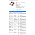 thumbnail image 2 of Engine Mount and Transmission Mount Kit - Compatible with 2001 - 2005 Honda Civic 2002 2003 2004, 2 of 2