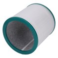thumbnail image 4 of Air  Filter , Catch Larger Airborne Particles Air  Filter Replacement PP And PET High Efficiency Continuous Use  For Office DP01,TP03,DP04, 4 of 8